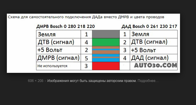 Распиновка дмрв Замена двигателя 1.6 на 2.0, какие различия. - Chery Fora. Страница 11