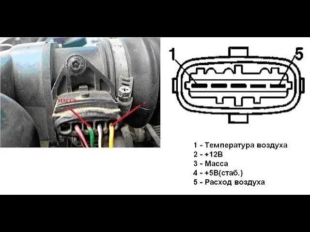 Распиновка дмрв Попытка "реанимации" чувствительного элемента ДМРВ Bosch 0280218 037 - Chevrolet