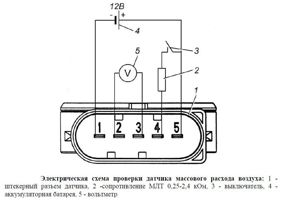 Инструкция по установке расходомеров 20.3855 и 20.3855-10 с переходным контролле