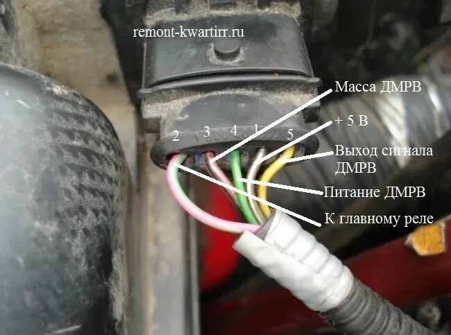 Распиновка дмрв ваз Что будет если отключить дмрв - фото - АвтоМастер Инфо
