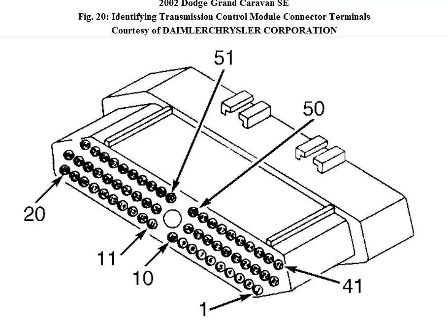 Распиновка додж караван 2003 Dodge Grand Caravan Wiring Diagram Pictures - Faceitsalon.com