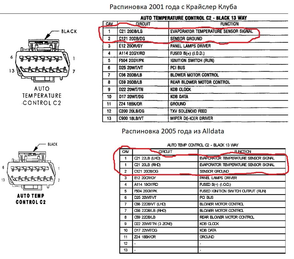 Распиновка додж караван Automatic temperature control part 4: Job done - Chrysler Town and Country IV, 3