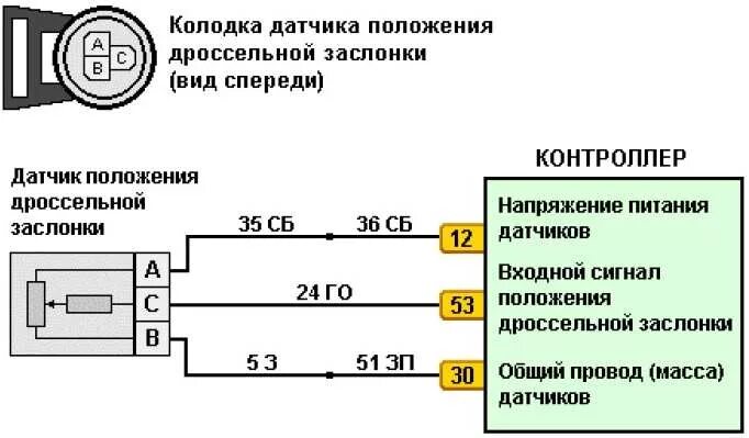 Распиновка дпдз Схема подключения ДПДЗ lanosovod.ru