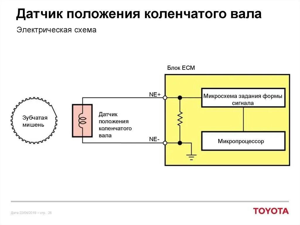 Страница 59 Все статьи рубрики "Тесты"