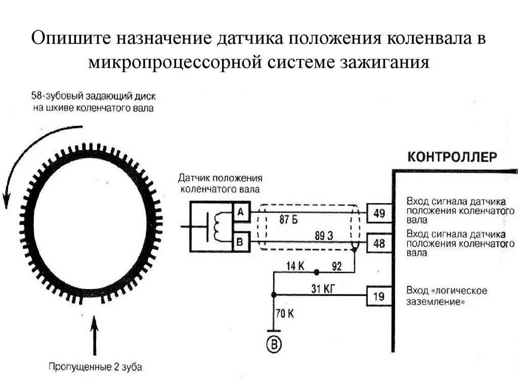 Распиновка дпкв Характеристика датчика коленвала на дизелях