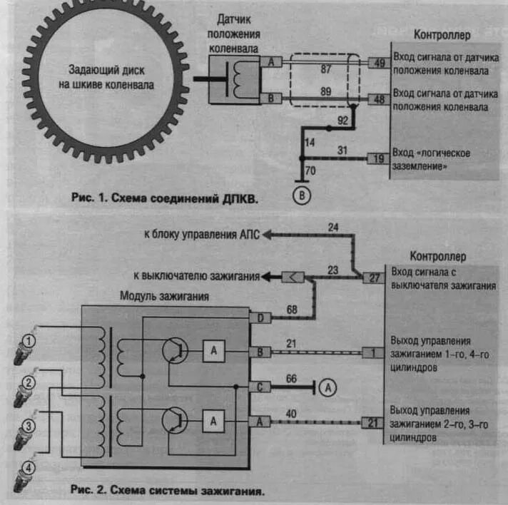 Распиновка дпкв система зажигания январь 5.1 - DRIVE2