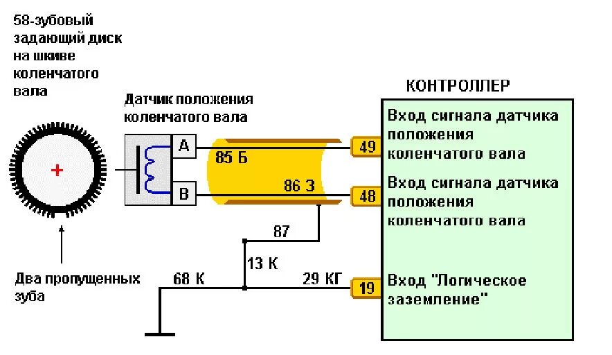 Распиновка дпрв Штекер датчика коленвала - Lada 21099, 1,6 л, 2003 года своими руками DRIVE2