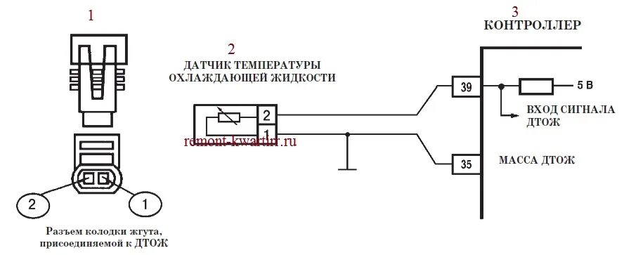 Распиновка дтож Распиновка датчика коленвала ваз 2110 - 95 фото