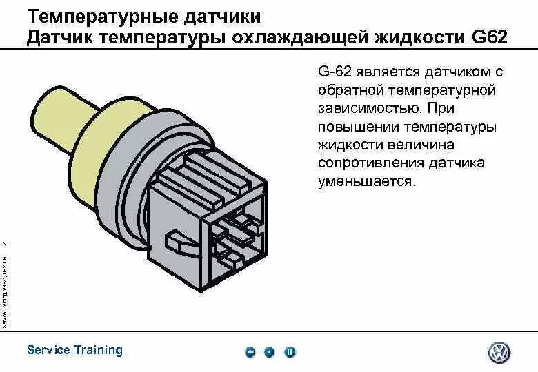 Распиновка дтож Распиновка датчика температуры ауди а6 с5 - фото