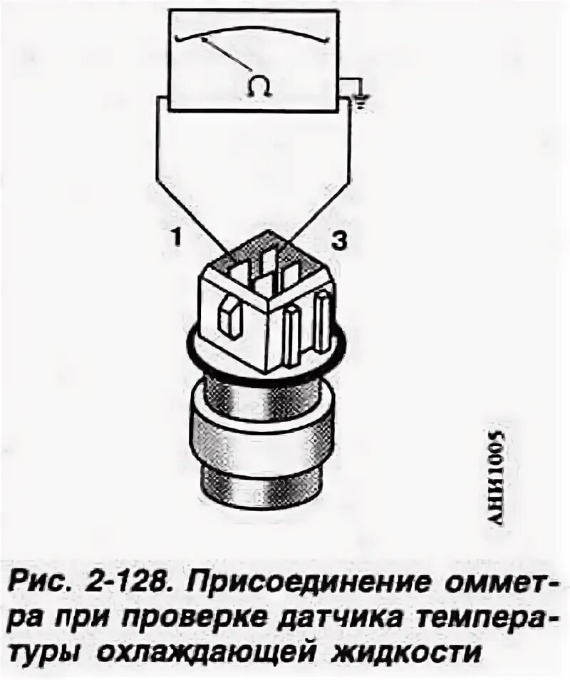 Распиновка дтож Фольксваген Пассат Б4 1993-1997: Проверка датчика температуры охлаждающей жидкос