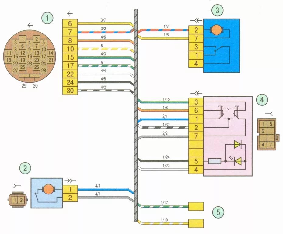 Распиновка дверей гранта Coolant level drop in the expansion tank of Lada Granta