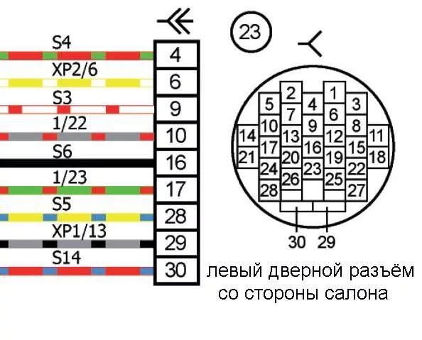 Распиновка дверей гранта Дверной разъемы калины. Инфа по подключению подогрева зеркал. - Lada Калина седа