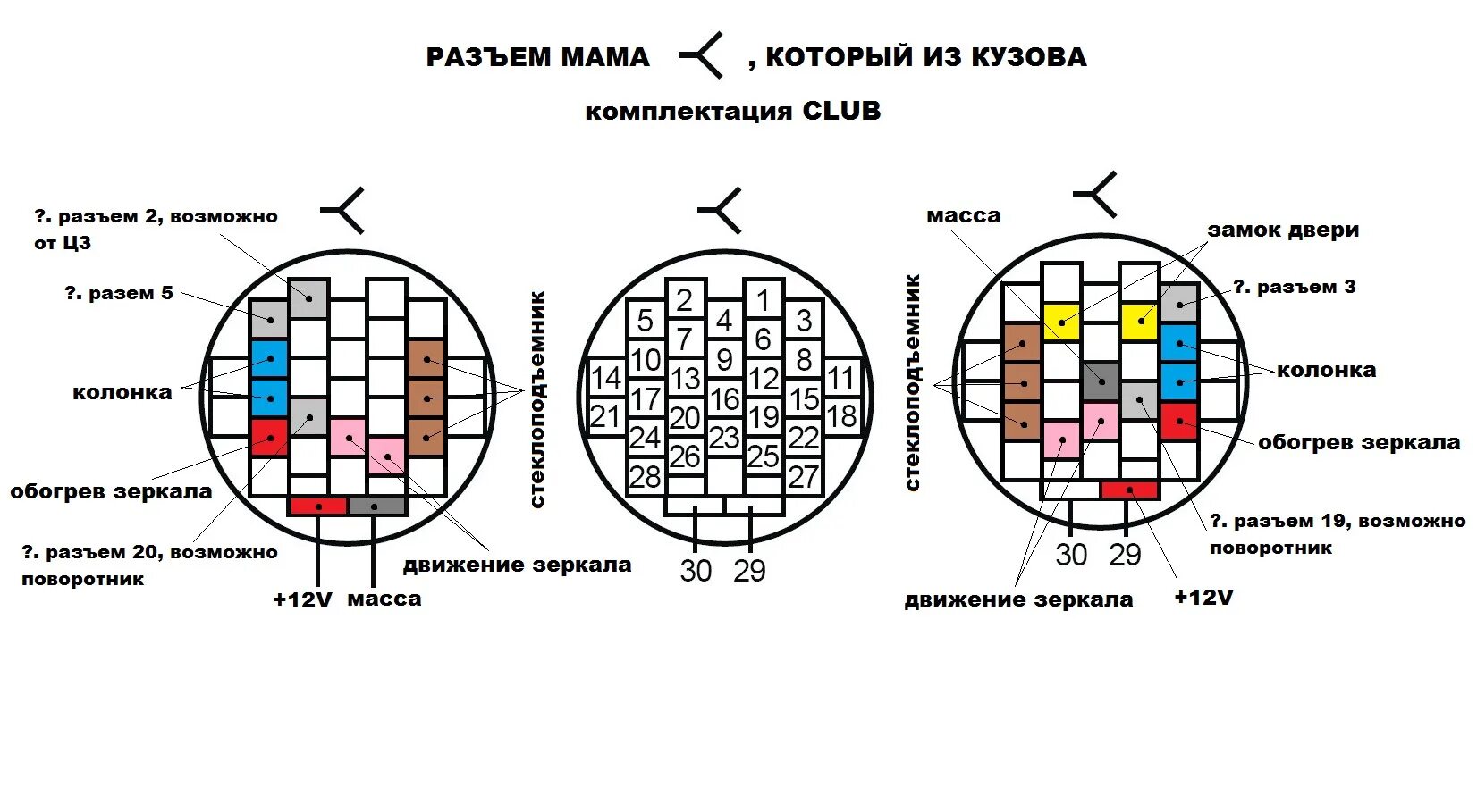 Распиновка дверей гранта Разъем двери без мультиметра - Lada Гранта (2G) FL, 1,6 л, 2020 года электроника