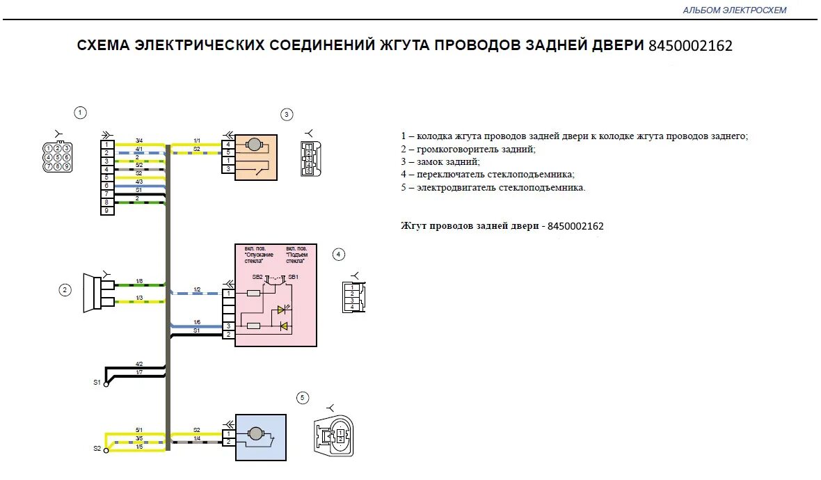 Распиновка дверей калина Немного схем гранта фл люкс - Lada Гранта Универсал, 1,6 л, 2020 года электроник