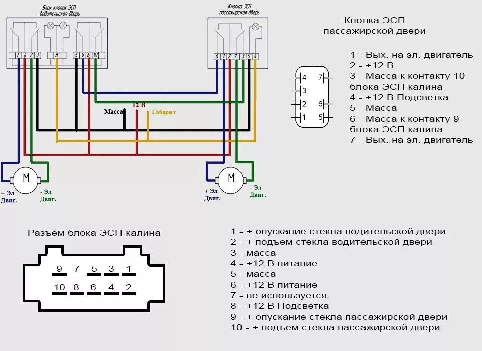 Распиновка дверей калина Блок эсп Калина. часть 3. ЭСП - Lada 21083, 1,5 л, 1997 года тюнинг DRIVE2