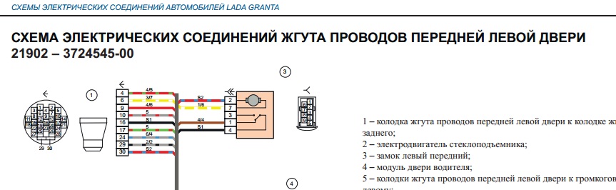 Распиновка дверей калина A93 проблема с постановкой на охрану / Самостоятельная установка / StarLine