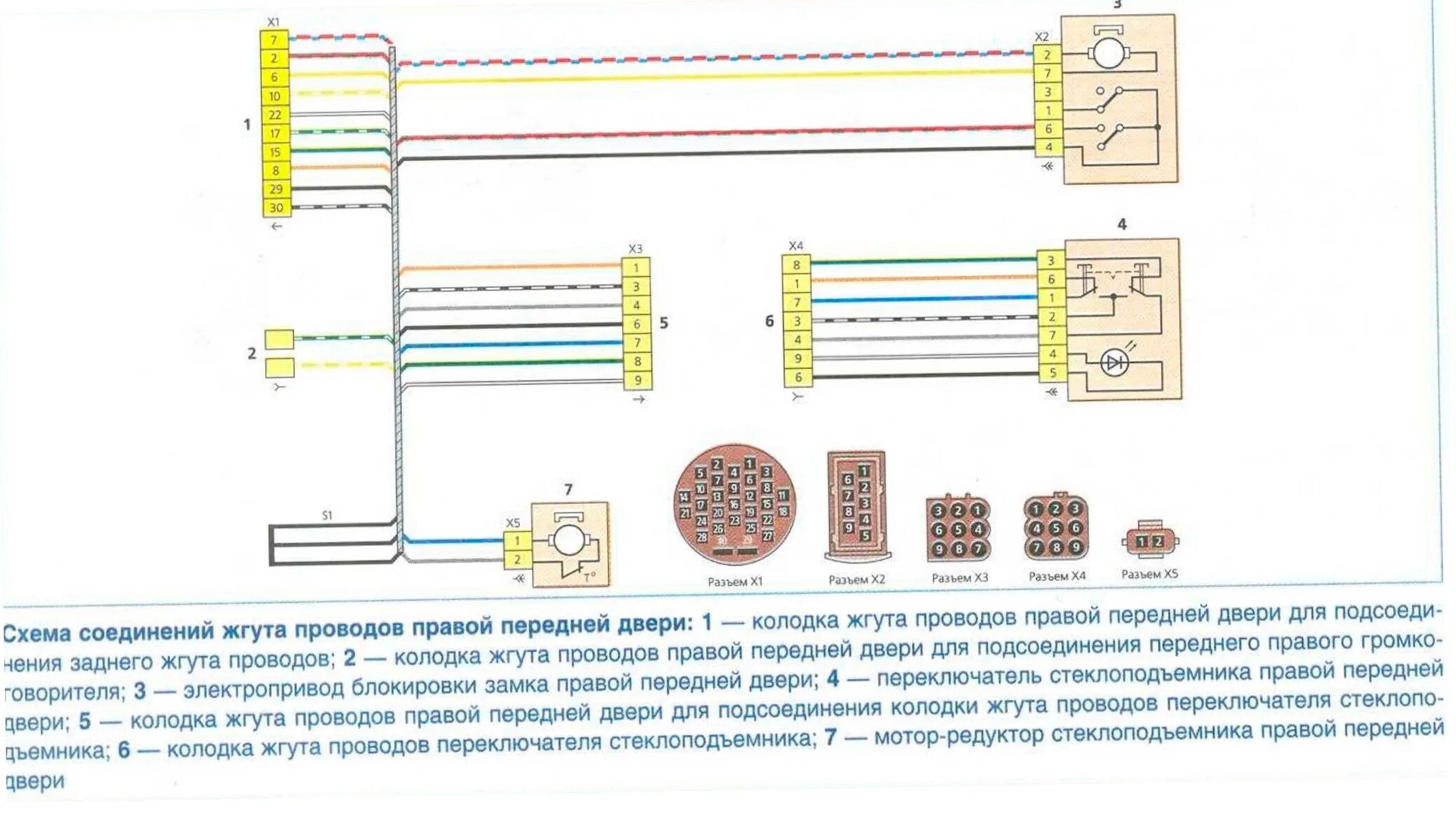 Распиновка дверей калина Распиновка проводов калина