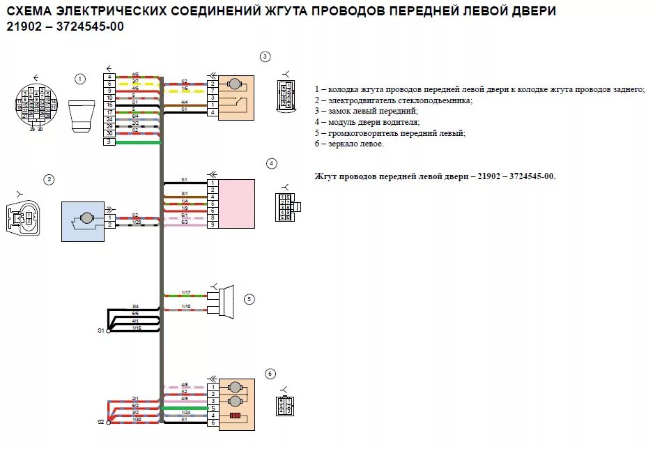 Распиновка дверей калина Проводка двери для электрозеркал - Lada Калина 2 универсал, 1,6 л, 2015 года эле
