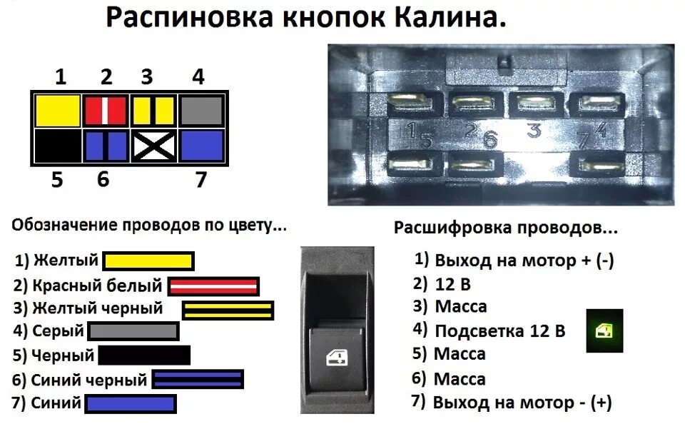 Распиновка кнопки стеклоподъемника приора