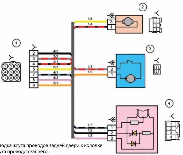 Распиновка двери приора Подсветка зоны выхода в задних дверях - Lada Приора хэтчбек, 1,6 л, 2011 года эл