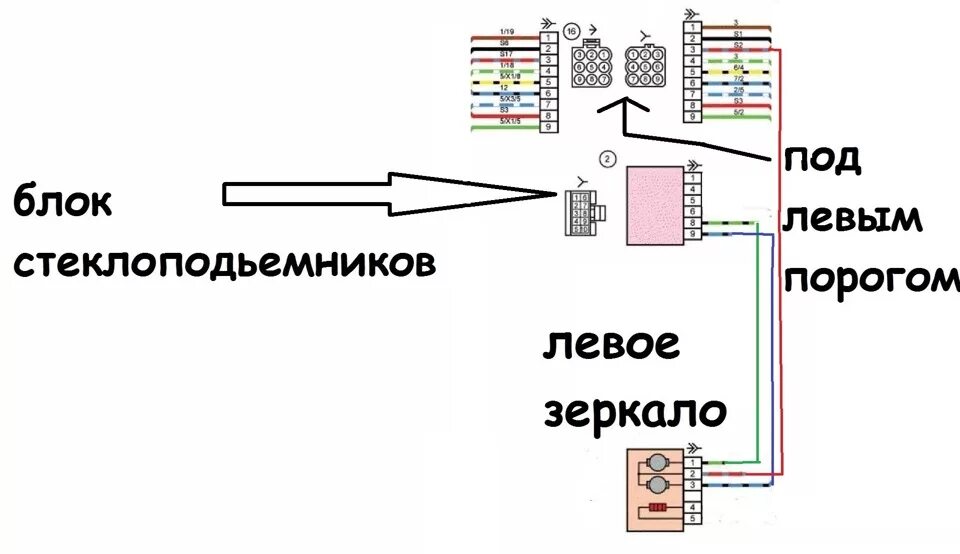 Распиновка двери приора Эл.регулировка зеркал. (8клап. приора) - Lada Приора седан, 1,6 л, 2011 года эле