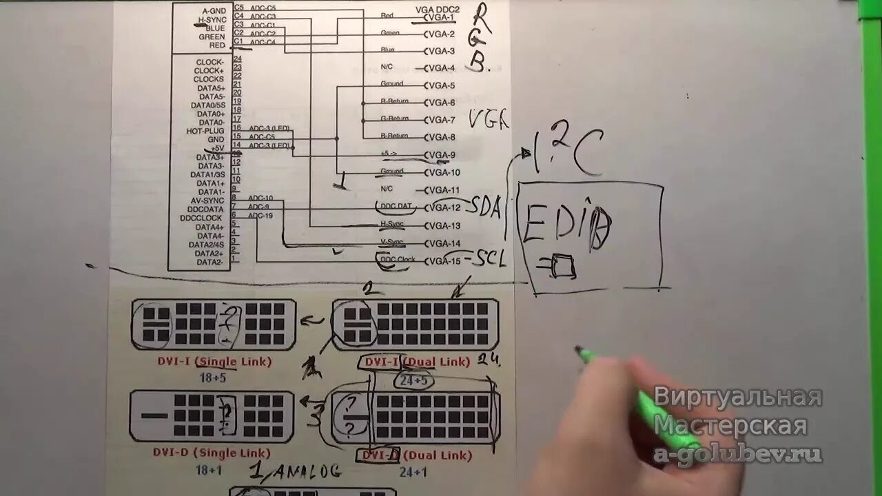 Распиновка dvi 2 11Внешнии цифровые интерфейсы - YouTube