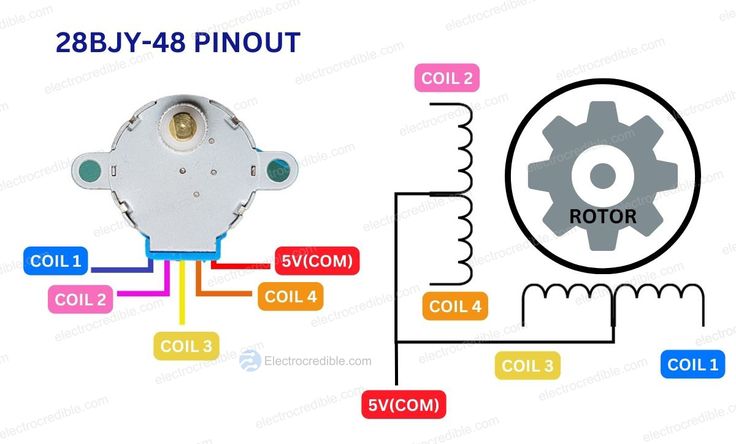 Распиновка двигателя 28BJY-48 STEPPER MOTOR PINOUT Stepper motor, Electronics components, Steppers