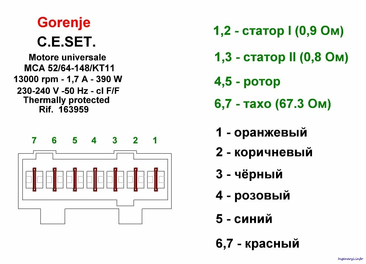 Распиновка двигателя Двигателя СМА (распиновка колодок, сопротивление тахо и т.д.) " Портал инженера