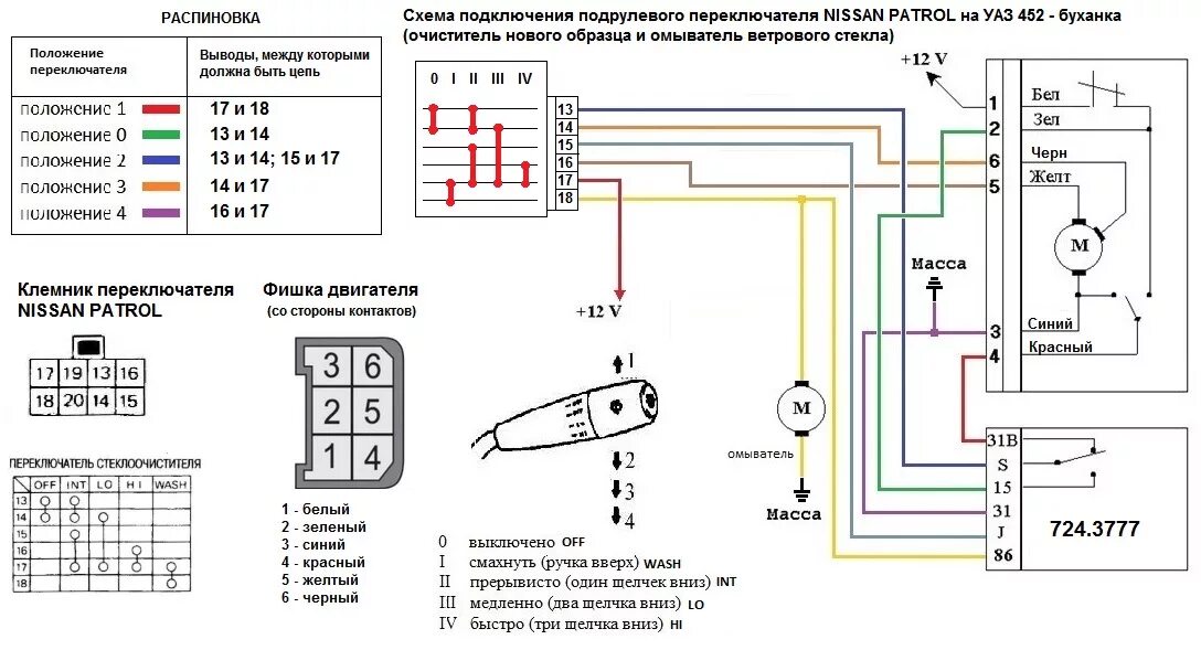 Распиновка дворников Подключение подрулевых переключателей nissan patrol на УАЗ 452 - DRIVE2