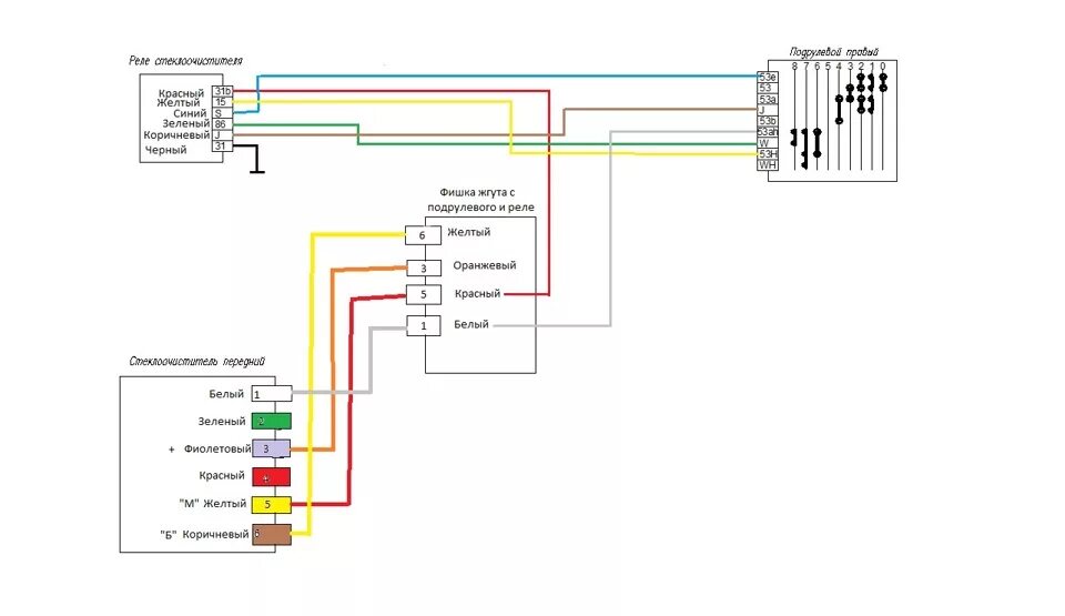 Распиновка дворников Подключение стеклоочистителя 2 часть и снова вопросы. - УАЗ 31519, 2,5 л, 1997 г