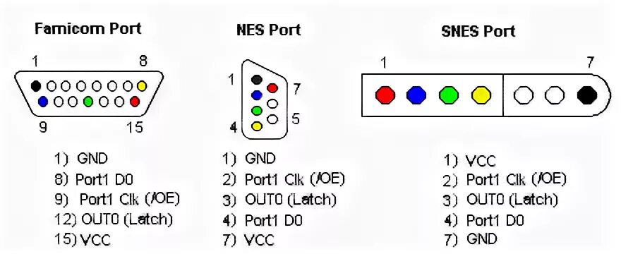 Распиновка джойстика SNES to Famicom (NES) Controller