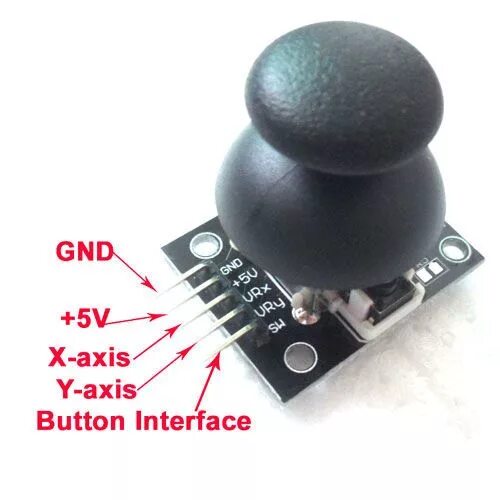 Распиновка джойстика Wireless Communication Using NRF24L01 Transceiver Module for Arduino Based Proje