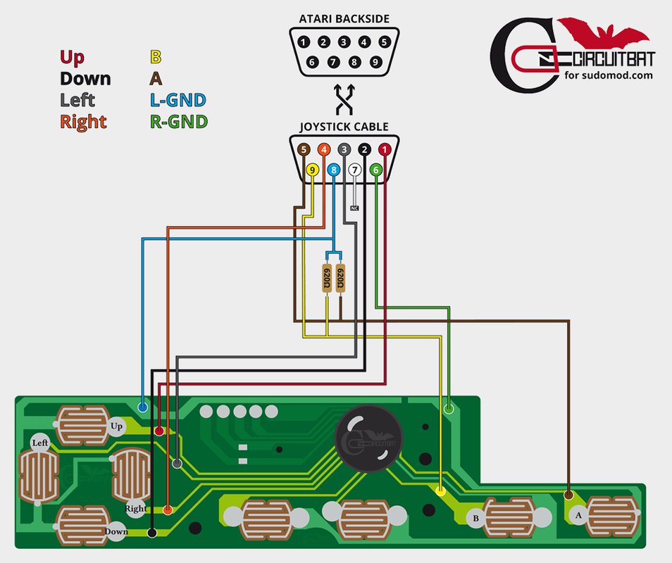 Распиновка джойстика GUIDE NES Gamepad to Atari Controller - sudomod