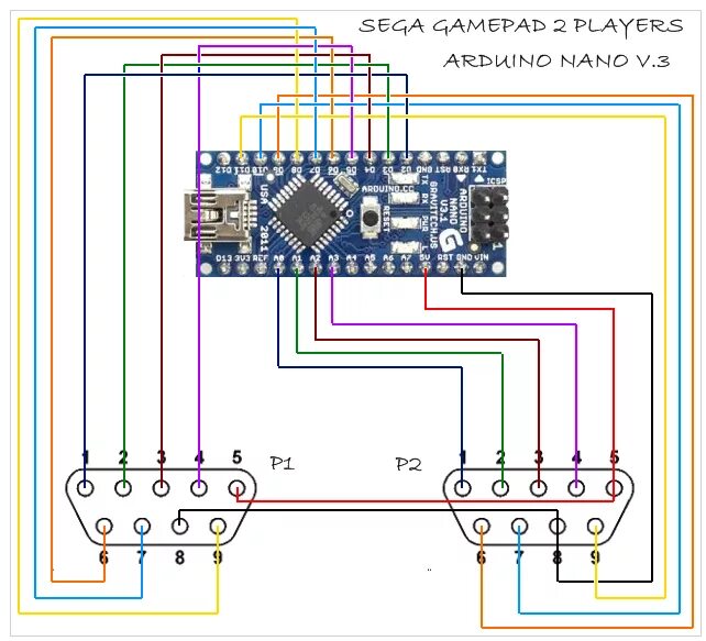 Распиновка джойстика Подключение геймпада от Sega Mega Drive 2 к PC - Обсуждение материалов с сайта -