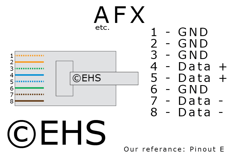 Распиновка e DMX 5 pin XLR Female to RJ-45 Adapter- Event Horizon & Services