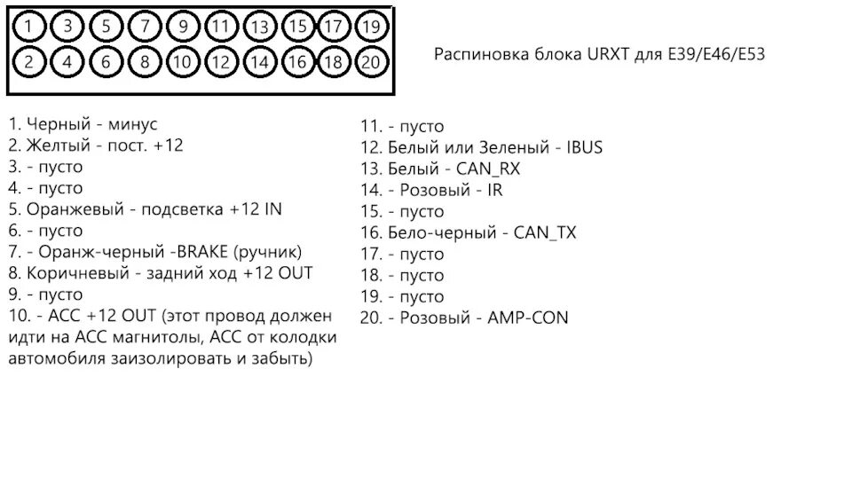 Распиновка е53 Снова про CANBUS E39/E46/E53. Распиновка правильного блока. - BMW X5 (E53), 3 л,