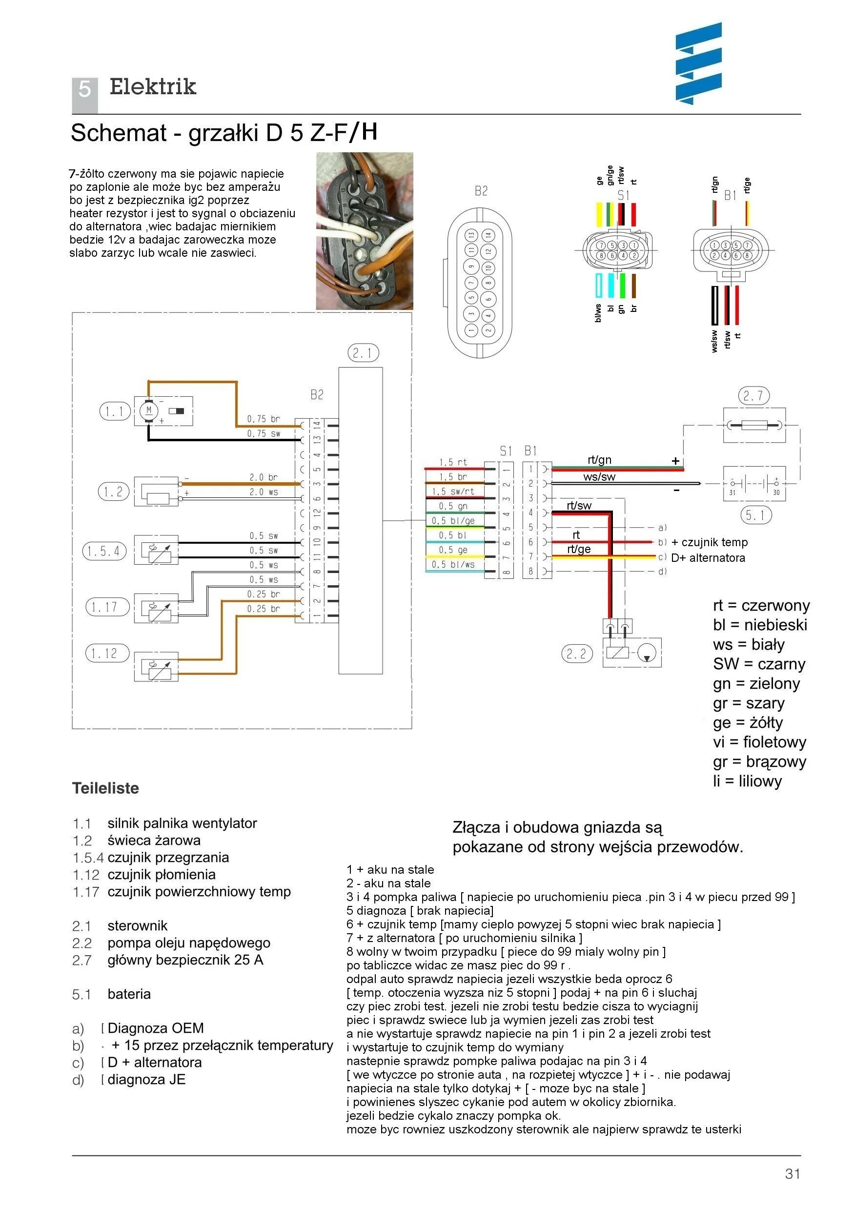 Распиновка эбершпехер Toyota Corolla D5Z-H - I am looking for a schematic for Eberspacher HYDRONIC D5Z