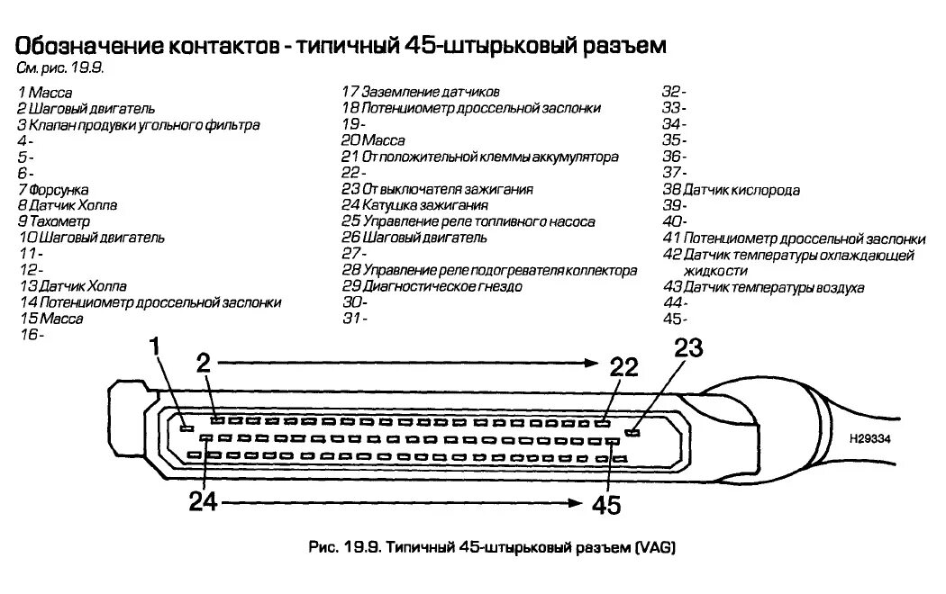 Распиновка эбу 1 23.MONO.ДТВВ - диагностика, улучшение. - Volkswagen Vento, 1,8 л, 1994 года элек