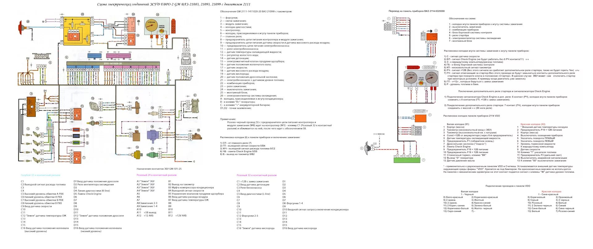 Распиновка эбу 2111 1411020 Электросхема ЭСУД GM ISFI-2S, ее распиновка и подключение панели приборов 2115 с