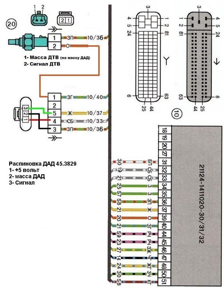 Распиновка эбу 2114 Распиновка датчика абсолютного давления фольксваген - 2024