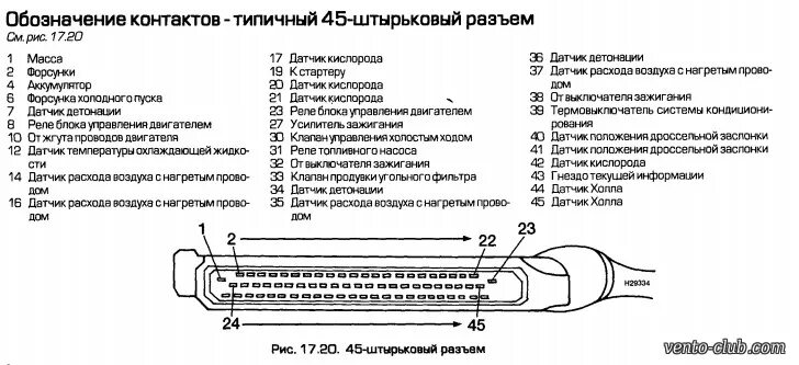 Распиновка эбу ауди Help! Help! Help! Digifant 2e - Volkswagen Vento, 2 л, 1992 года своими руками D