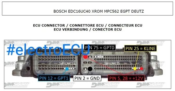 Распиновка эбу bosch Проверка работоспособности ЭБУ Bosch EDC16UC40 DEUTZ MPC562 + распиновка EGPT vk