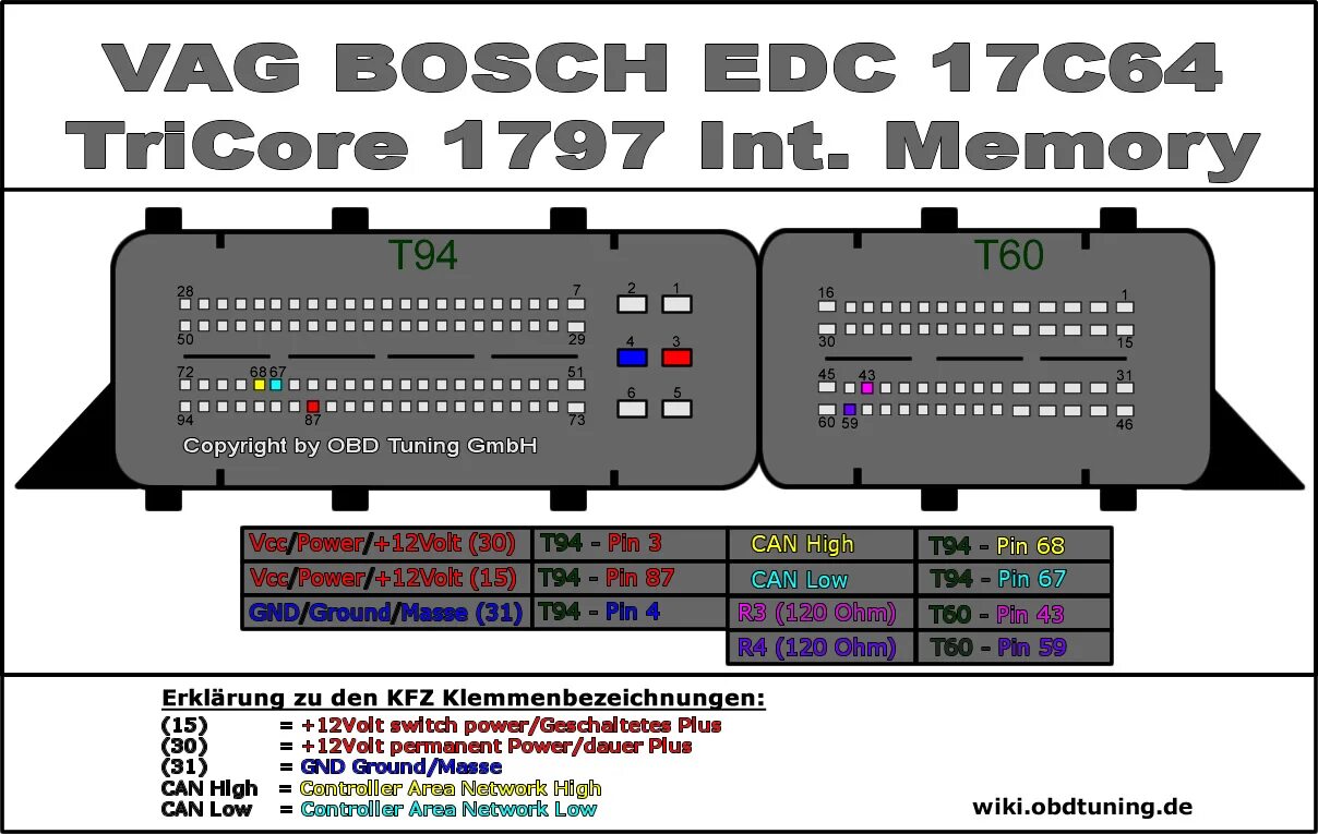 Распиновка эбу bosch Как сканматиком прошить эбу edc7uc31 - фото - АвтоМастер Инфо