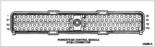 Распиновка эбу форд P0232 code - 96 Eddie Bauer cranks but won't start. Bronco Forum - Full Size For