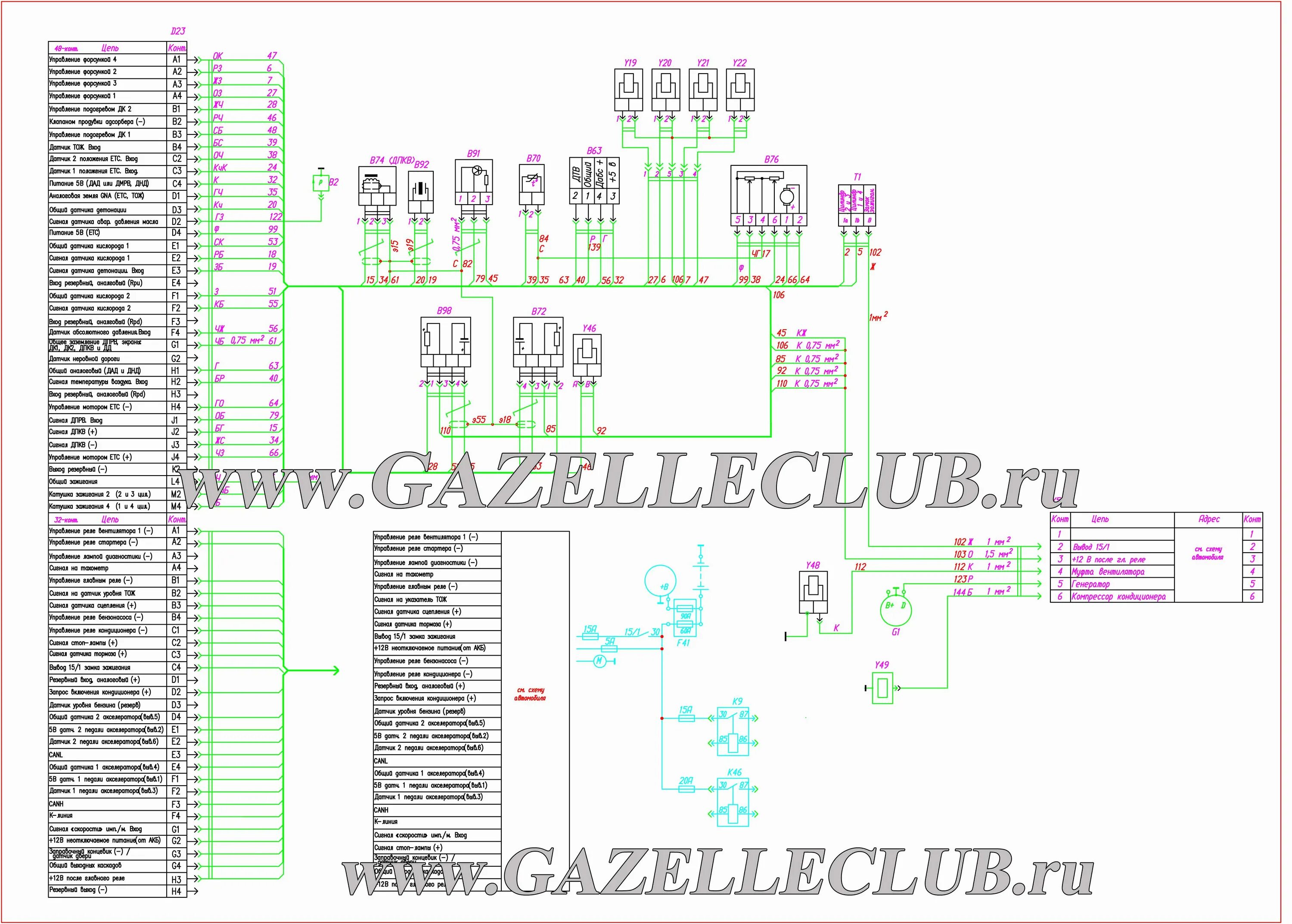 Распиновка эбу газель Схема управления двигателем Микас 12 Газель Некст - Клуб Газелистов России