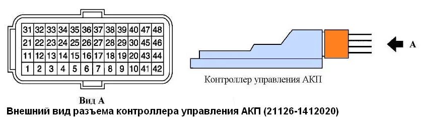 Распиновка эбу гранта Диагностика АКП Лада Гранта