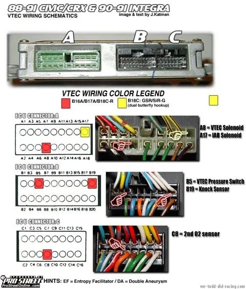 Распиновка эбу хонда B11813 STARKE Запчасти на DRIVE2