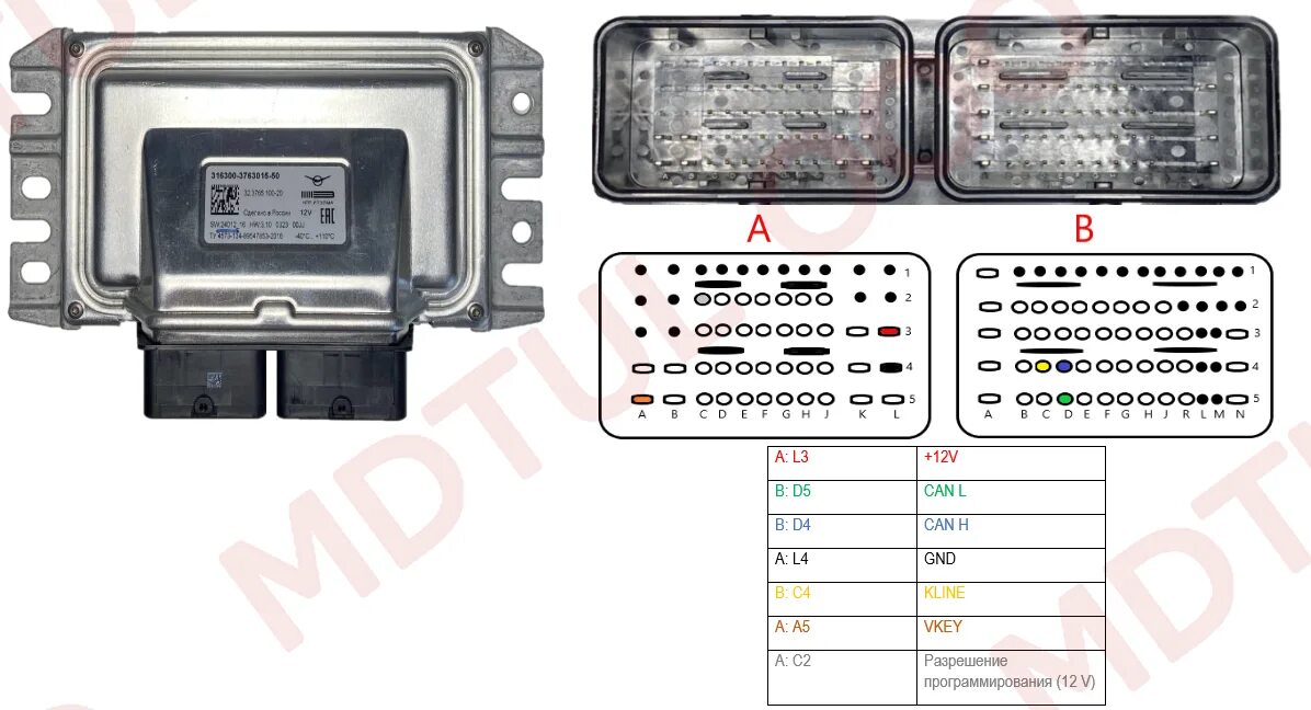 Распиновка эбу микас J2534 Адаптер ECU GAZ MIKAS 12 / 12.48