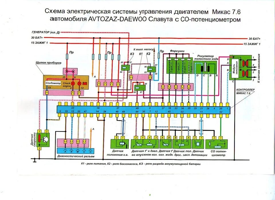 Распиновка эбу микас 7.1 Схема электрическая системы управления двигателем инжекторной Таврии - DRIVE2