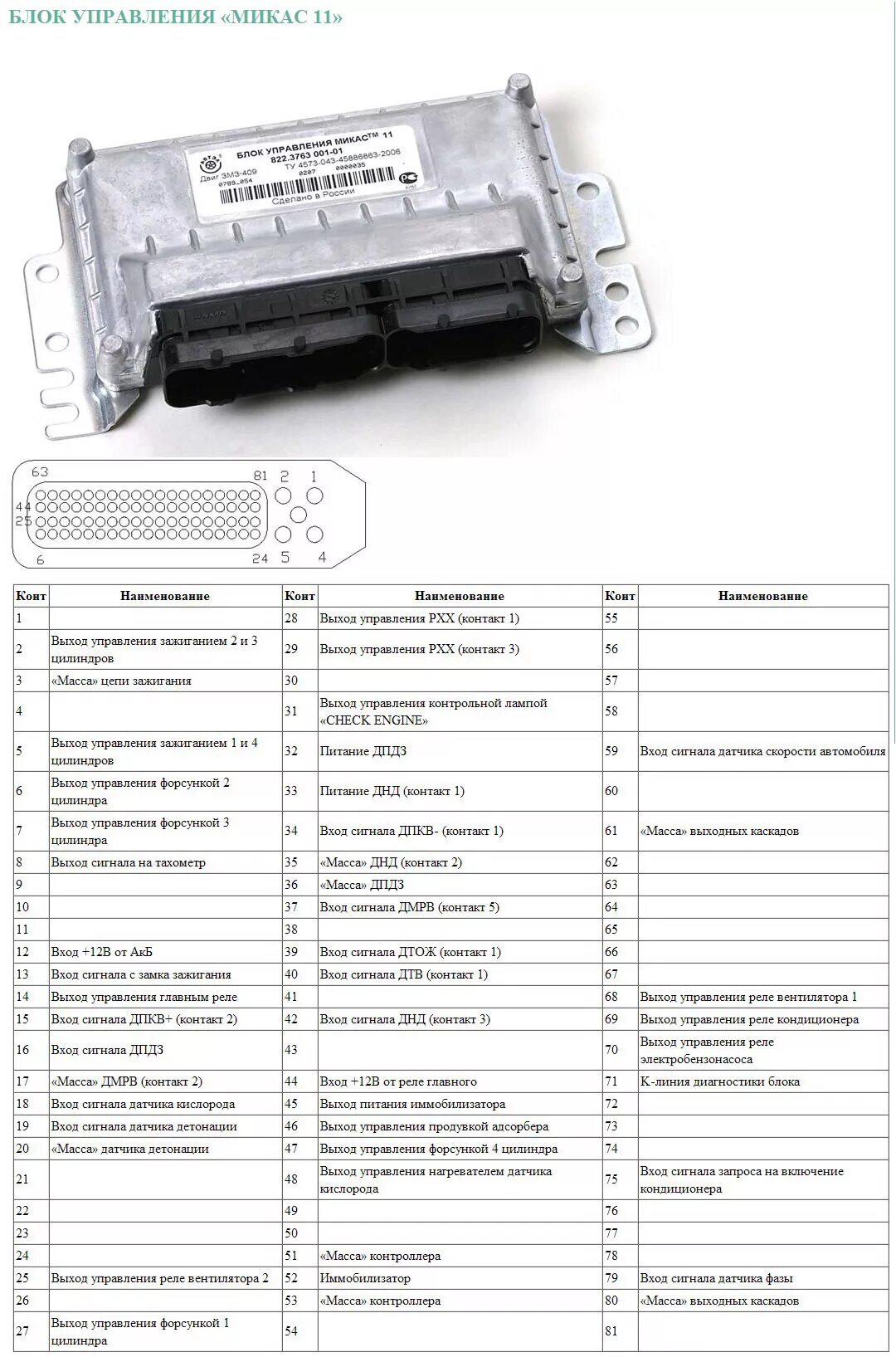 Распиновка эбу микас 7.1 Проблема с диагностикой решена - Daewoo Lanos, 1,4 л, 2007 года электроника DRIV